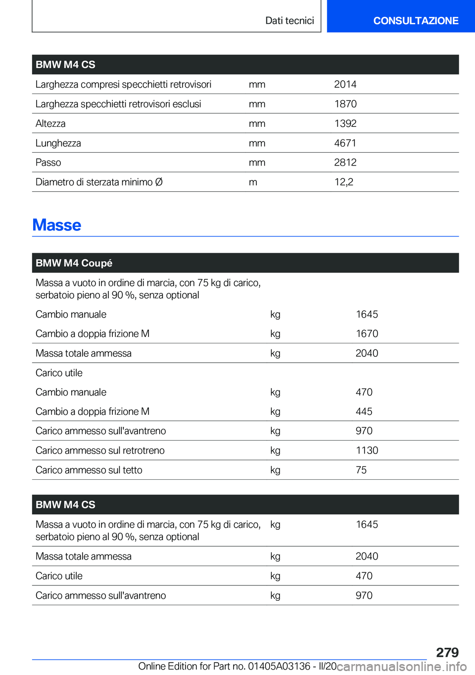 BMW M4 2020  Libretti Di Uso E manutenzione (in Italian) �B�M�W��M�4��C�S�L�a�r�g�h�e�z�z�a��c�o�m�p�r�e�s�i��s�p�e�c�c�h�i�e�t�t�i��r�e�t�r�o�v�i�s�o�r�i�m�m�2�0�1�4�L�a�r�g�h�e�z�z�a��s�p�e�c�c�h�i�e�t�t�i��r�e�t�r�o�v�i�s�o�r�i��e�s�c�l�u�s�i�m�m