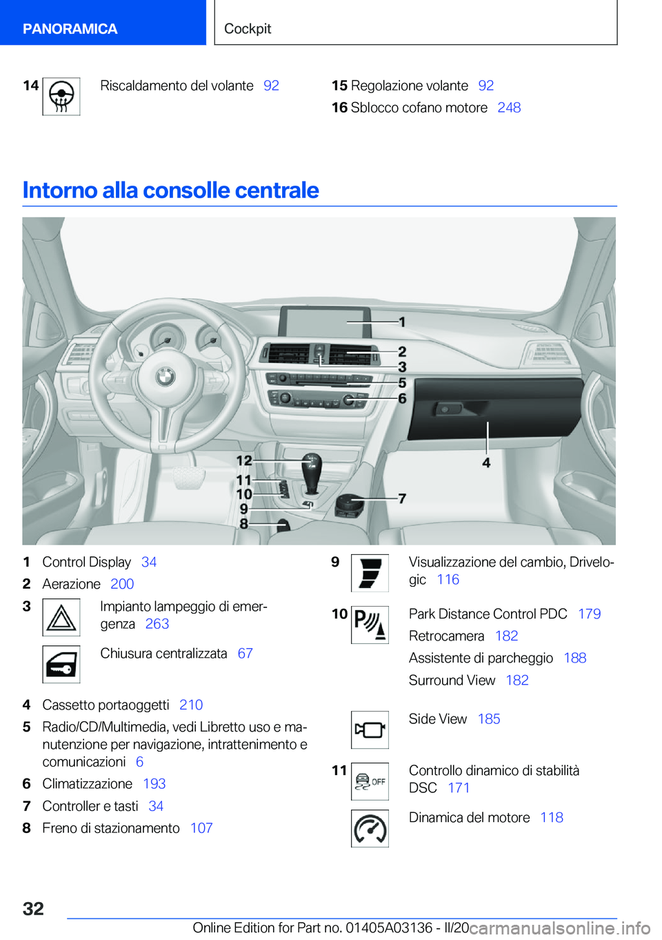 BMW M4 2020  Libretti Di Uso E manutenzione (in Italian) �1�4�R�i�s�c�a�l�d�a�m�e�n�t�o��d�e�l��v�o�l�a�n�t�e\_�9�2�1�5�R�e�g�o�l�a�z�i�o�n�e��v�o�l�a�n�t�e\_�9�2�1�6�S�b�l�o�c�c�o��c�o�f�a�n�o��m�o�t�o�r�e\_ �2�4�8
�I�n�t�o�r�n�o��a�l�l�a��c�o