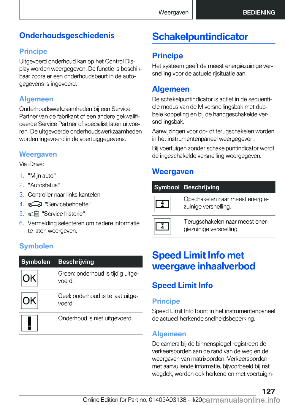 BMW M4 2020  Instructieboekjes (in Dutch) �O�n�d�e�r�h�o�u�d�s�g�e�s�c�h�i�e�d�e�n�i�s
�P�r�i�n�c�i�p�e �U�i�t�g�e�v�o�e�r�d��o�n�d�e�r�h�o�u�d��k�a�n��o�p��h�e�t��C�o�n�t�r�o�l��D�i�sj
�p�l�a�y��w�o�r�d�e�n��w�e�e�r�g�e�g�e�v�e�n�.�