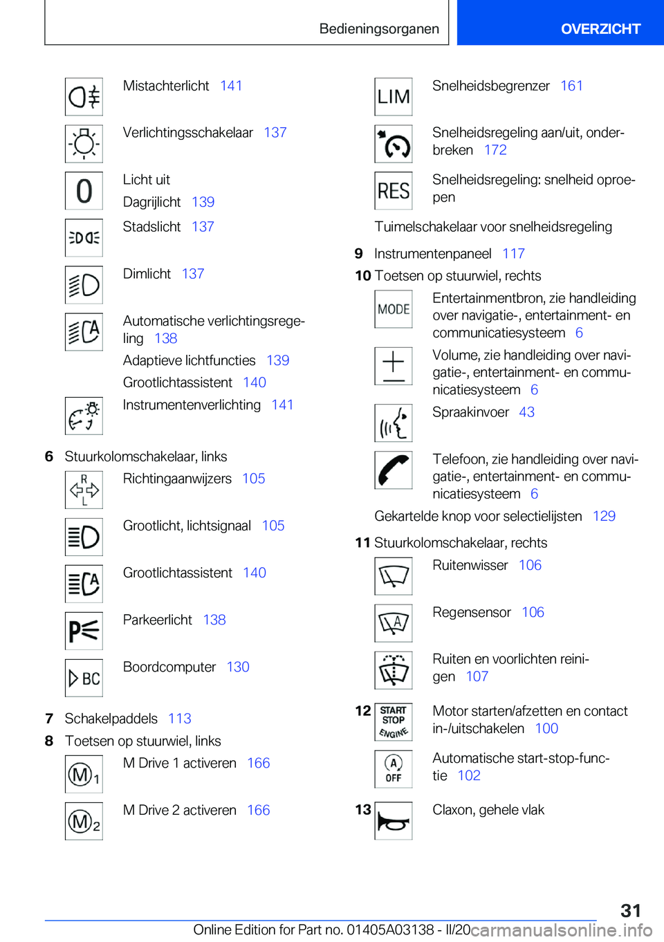 BMW M4 2020  Instructieboekjes (in Dutch) �M�i�s�t�a�c�h�t�e�r�l�i�c�h�t\_�1�4�1�V�e�r�l�i�c�h�t�i�n�g�s�s�c�h�a�k�e�l�a�a�r\_ �1�3�7�L�i�c�h�t��u�i�t
�D�a�g�r�i�j�l�i�c�h�t\_ �1�3�9�S�t�a�d�s�l�i�c�h�t\_ �1�3�7�D�i�m�l�i�c�h�t\_�1