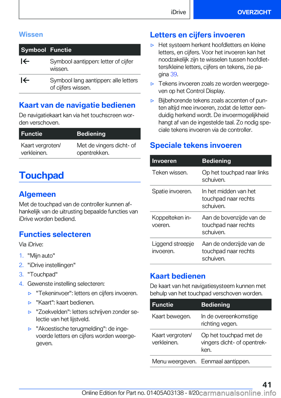 BMW M4 2020  Instructieboekjes (in Dutch) �W�i�s�s�e�n�S�y�m�b�o�o�l�F�u�n�c�t�i�e��S�y�m�b�o�o�l��a�a�n�t�i�p�p�e�n�:��l�e�t�t�e�r��o�f��c�i�j�f�e�r
�w�i�s�s�e�n�.��S�y�m�b�o�o�l��l�a�n�g��a�a�n�t�i�p�p�e�n�:��a�l�l�e��l�e�t�t�e�r�