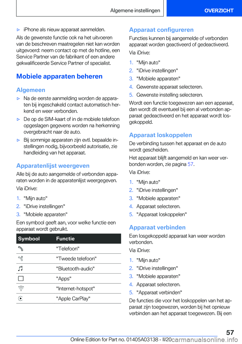 BMW M4 2020  Instructieboekjes (in Dutch) 'x�i�P�h�o�n�e��a�l�s��n�i�e�u�w��a�p�p�a�r�a�a�t��a�a�n�m�e�l�d�e�n�.
�A�l�s��d�e��g�e�w�e�n�s�t�e��f�u�n�c�t�i�e��o�o�k��n�a��h�e�t��u�i�t�v�o�e�r�e�n�v�a�n��d�e��b�e�s�c�h�r�e�v�e�