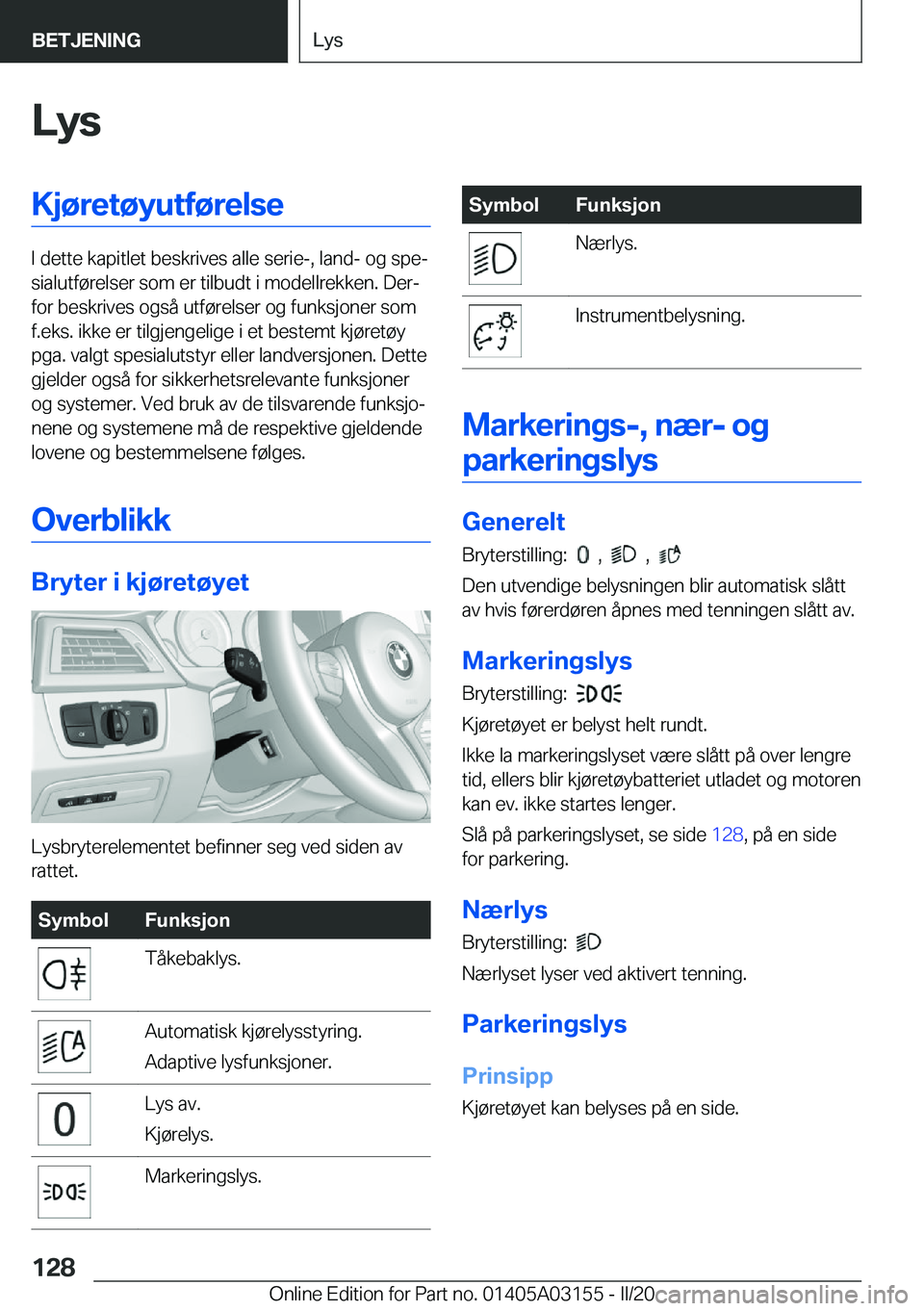 BMW M4 2020  InstruksjonsbØker (in Norwegian) �L�y�s�K�j�