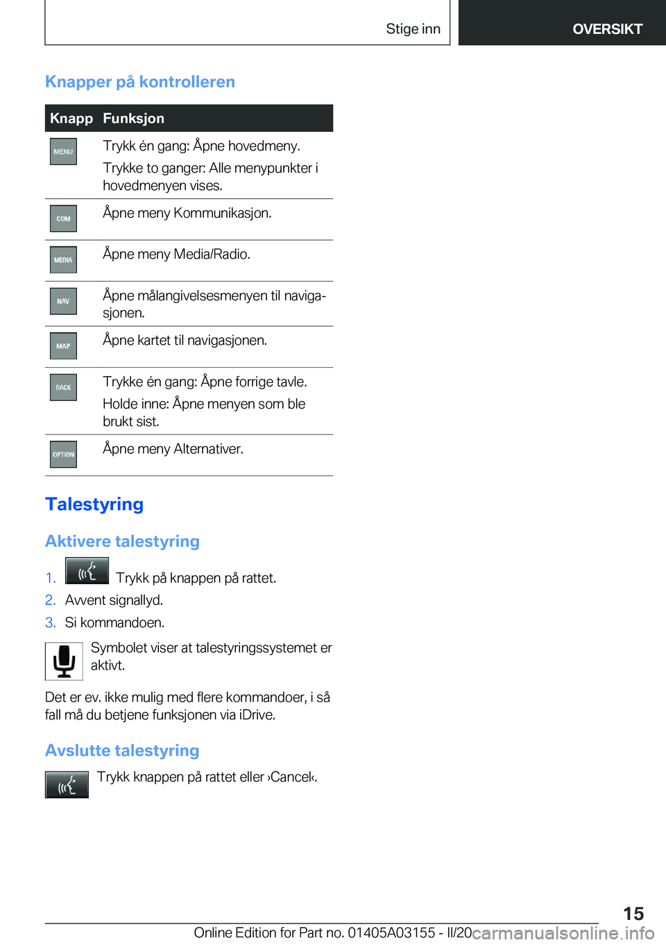 BMW M4 2020  InstruksjonsbØker (in Norwegian) �K�n�a�p�p�e�r��p�å��k�o�n�t�r�o�l�l�e�r�e�n�K�n�a�p�p�F�u�n�k�s�j�o�n�T�r�y�k�k��