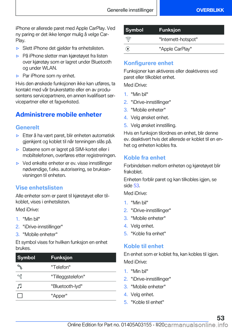BMW M4 2020  InstruksjonsbØker (in Norwegian) �i�P�h�o�n�e��e�r��a�l�l�e�r�e�d�e��p�a�r�e�t��m�e�d��A�p�p�l�e��C�a�r�P�l�a�y�.��V�e�d
�n�y��p�a�r�i�n�g��e�r��d�e�t��i�k�k�e��l�e�n�g�e�r��m�u�l�i�g��å��v�e�l�g�e��C�a�rj
�P�l�a�y�