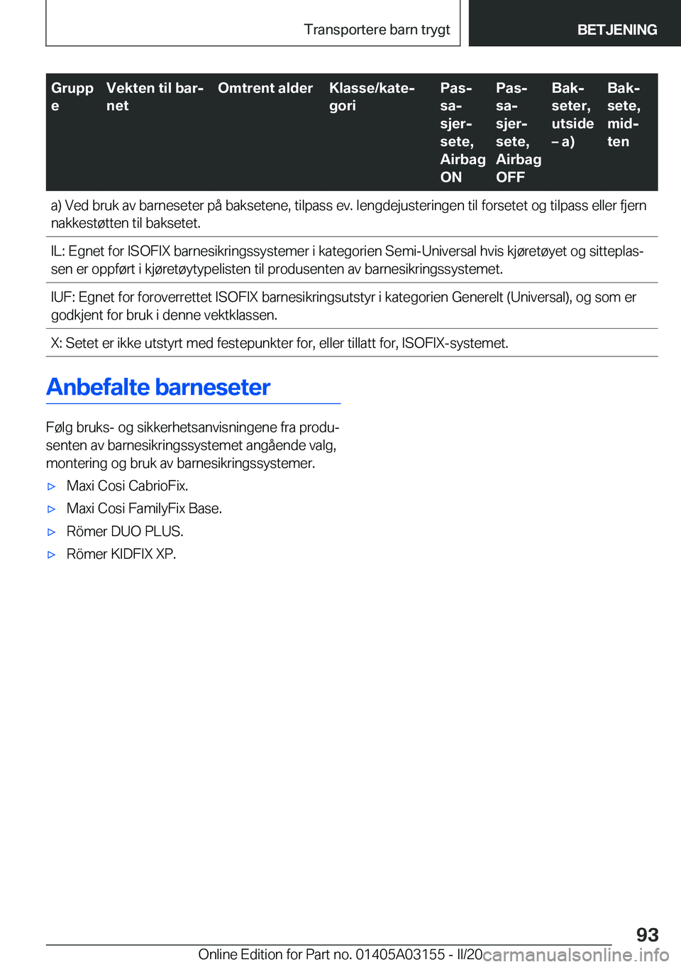 BMW M4 2020  InstruksjonsbØker (in Norwegian) �G�r�u�p�p
�e�V�e�k�t�e�n��t�i�l��b�a�rj
�n�e�t�O�m�t�r�e�n�t��a�l�d�e�r�K�l�a�s�s�e�/�k�a�t�ej
�g�o�r�i�P�a�sj
�s�aj
�s�j�e�rj
�s�e�t�e�,
�A�i�r�b�a�g
�O�N�P�a�sj
�s�aj
�s�j�e�rj
�s�e�t�e�