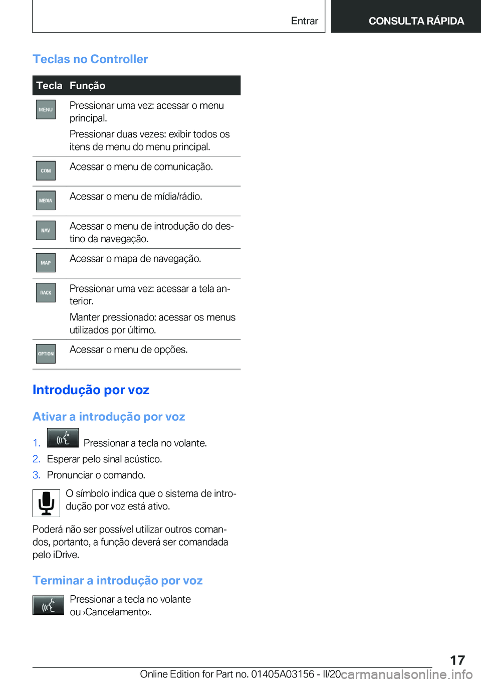 BMW M4 2020  Manual do condutor (in Portuguese) �T�e�c�l�a�s��n�o��C�o�n�t�r�o�l�l�e�r�T�e�c�l�a�F�u�n�