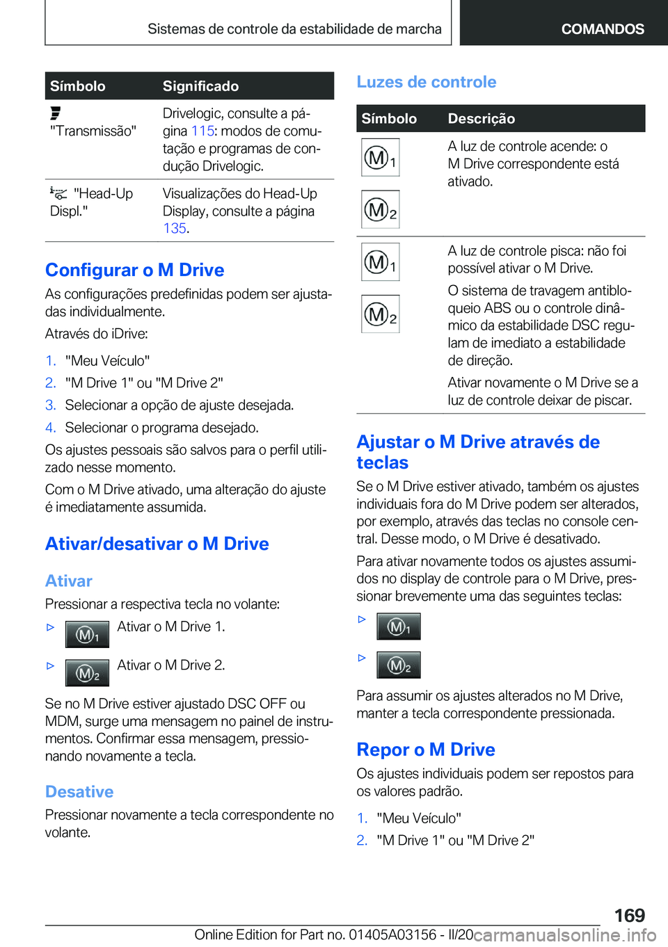 BMW M4 2020  Manual do condutor (in Portuguese) �S�
