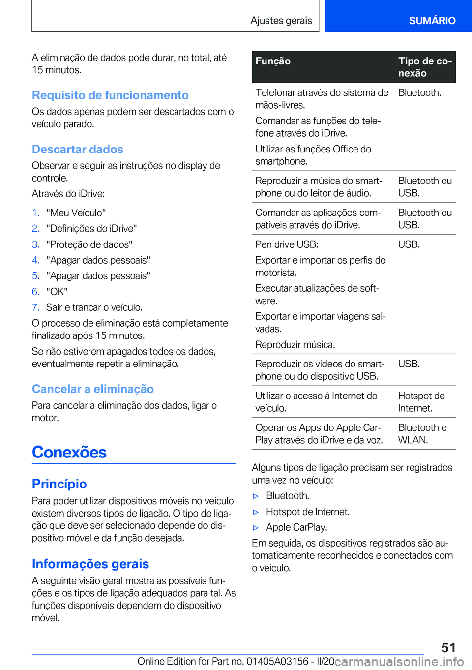 BMW M4 2020  Manual do condutor (in Portuguese) �A��e�l�i�m�i�n�a�