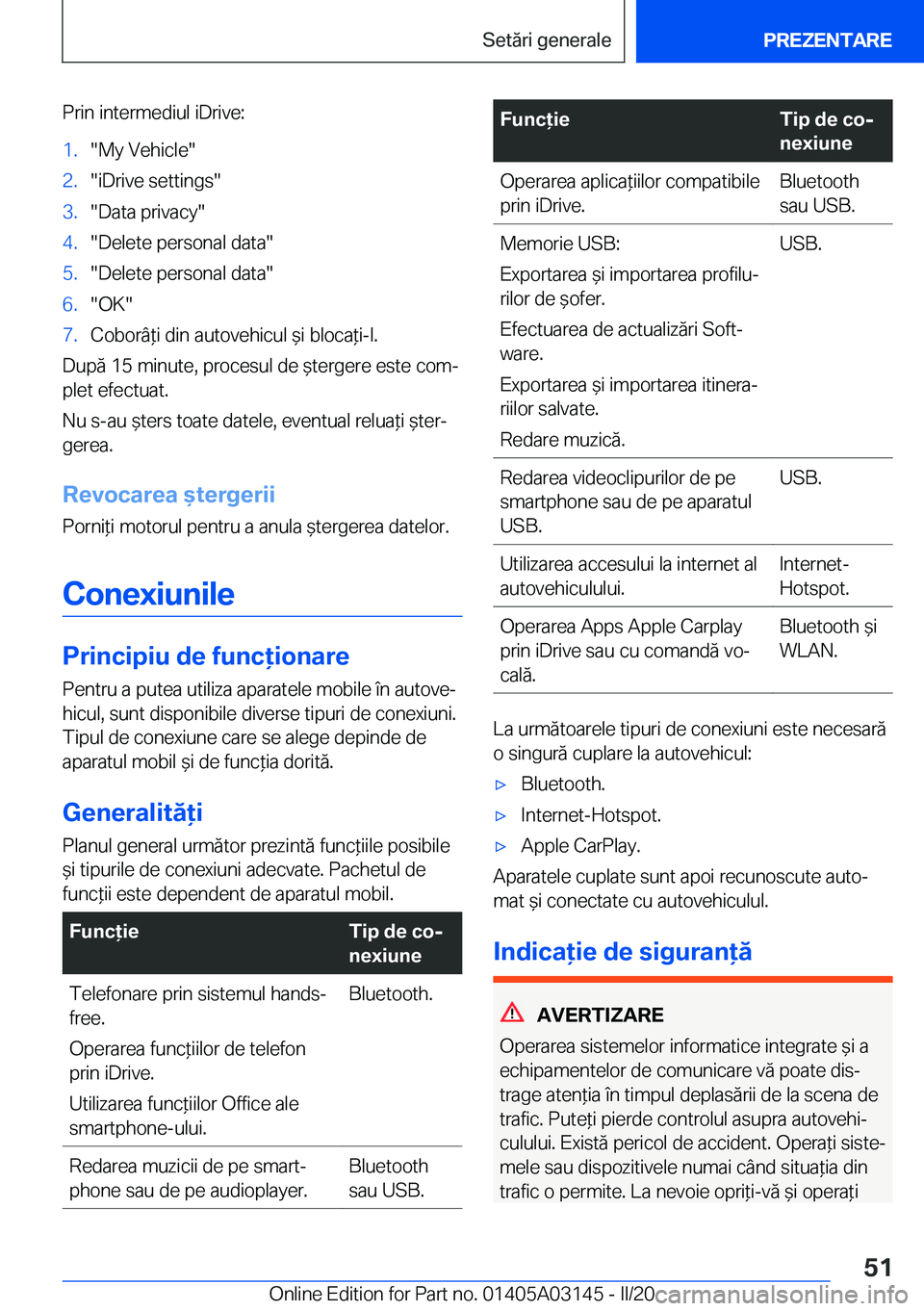 BMW M4 2020  Ghiduri De Utilizare (in Romanian) �P�r�i�n��i�n�t�e�r�m�e�d�i�u�l��i�D�r�i�v�e�:�1�.��M�y��V�e�h�i�c�l�e��2�.��i�D�r�i�v�e��s�e�t�t�i�n�g�s��3�.��D�a�t�a��p�r�i�v�a�c�y��4�.��D�e�l�e�t�e��p�e�r�s�o�n�a�l��d�a�t�a��5�.�