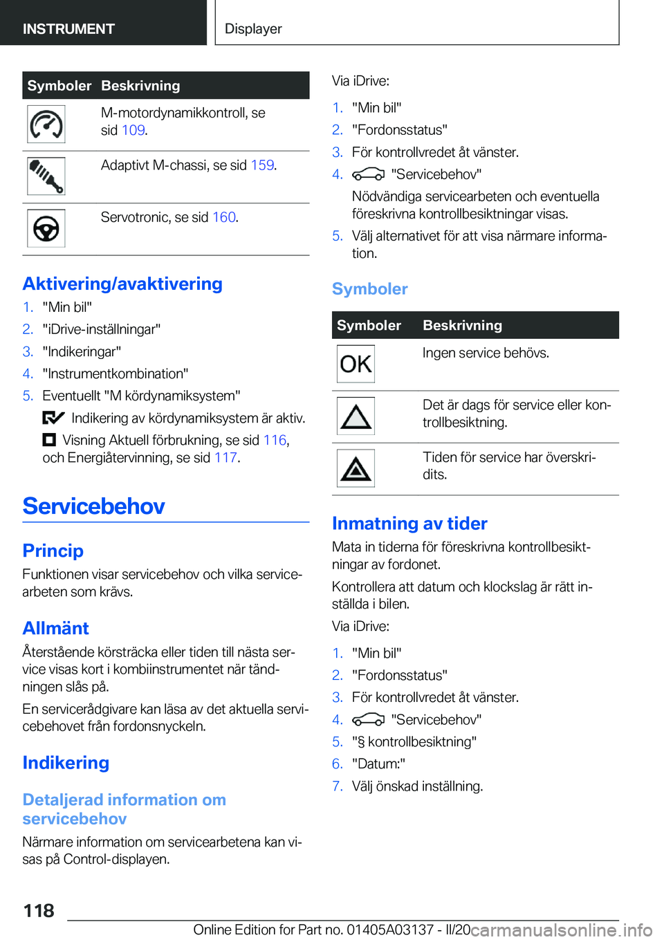 BMW M4 2020  InstruktionsbÖcker (in Swedish) �S�y�m�b�o�l�e�r�B�e�s�k�r�i�v�n�i�n�g�M�-�m�o�t�o�r�d�y�n�a�m�i�k�k�o�n�t�r�o�l�l�,��s�e
�s�i�d� �1�0�9 �.�A�d�a�p�t�i�v�t��M�-�c�h�a�s�s�i�,��s�e��s�i�d� �1�5�9�.�S�e�r�v�o�t�r�o�n�i�c�,��s�e