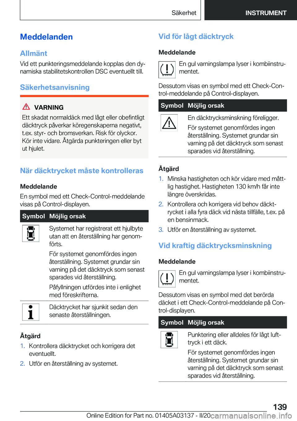 BMW M4 2020  InstruktionsbÖcker (in Swedish) �M�e�d�d�e�l�a�n�d�e�n
�A�l�l�m�ä�n�t
�V�i�d��e�t�t��p�u�n�k�t�e�r�i�n�g�s�m�e�d�d�e�l�a�n�d�e��k�o�p�p�l�a�s��d�e�n��d�yj
�n�a�m�i�s�k�a��s�t�a�b�i�l�i�t�e�t�s�k�o�n�t�r�o�l�l�e�n��D�S�C��e
