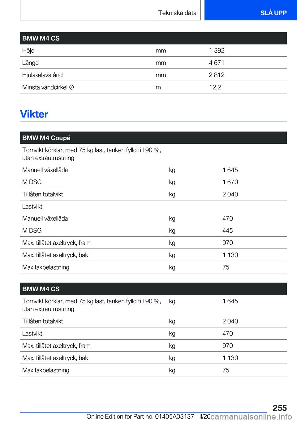 BMW M4 2020  InstruktionsbÖcker (in Swedish) �B�M�W��M�4��C�S�H�