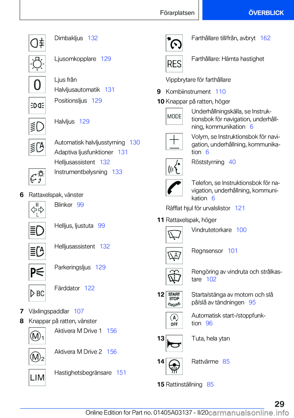 BMW M4 2020  InstruktionsbÖcker (in Swedish) �D�i�m�b�a�k�l�j�u�s\_�1�3�2�L�j�u�s�o�m�k�o�p�p�l�a�r�e\_ �1�2�9�L�j�u�s��f�r�å�n
�H�a�l�v�l�j�u�s�a�u�t�o�m�a�t�i�k\_ �1�3�1�P�o�s�i�t�i�o�n�s�l�j�u�s\_�1�2�9�H�a�l�v�l�j�u�s\_�1�2�9�A�u