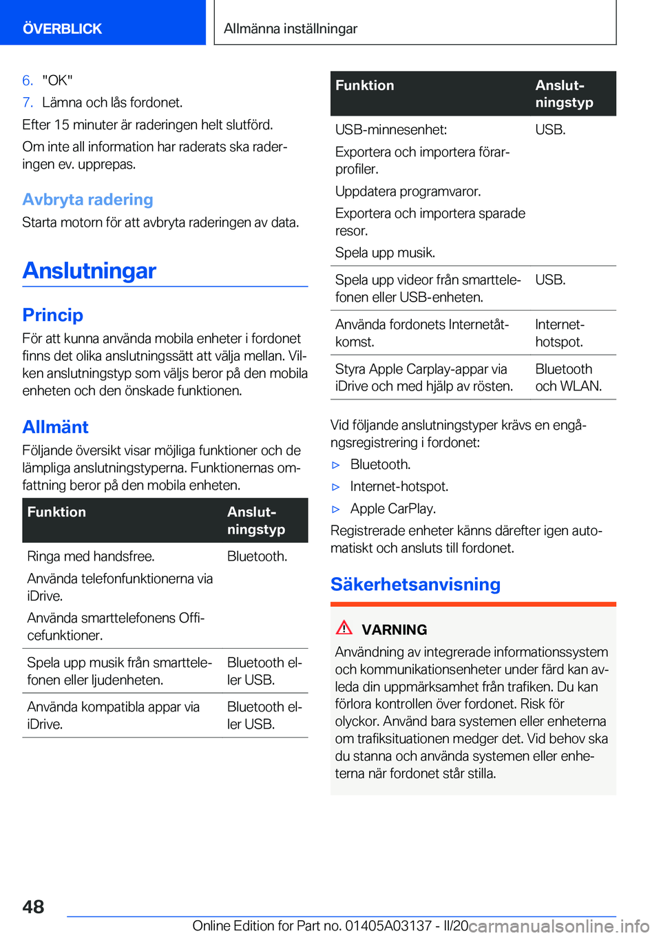 BMW M4 2020  InstruktionsbÖcker (in Swedish) �6�.��O�K��7�.�L�ä�m�n�a��o�c�h��l�å�s��f�o�r�d�o�n�e�t�.
�E�f�t�e�r��1�5��m�i�n�u�t�e�r��ä�r��r�a�d�e�r�i�n�g�e�n��h�e�l�t��s�l�u�t�f�