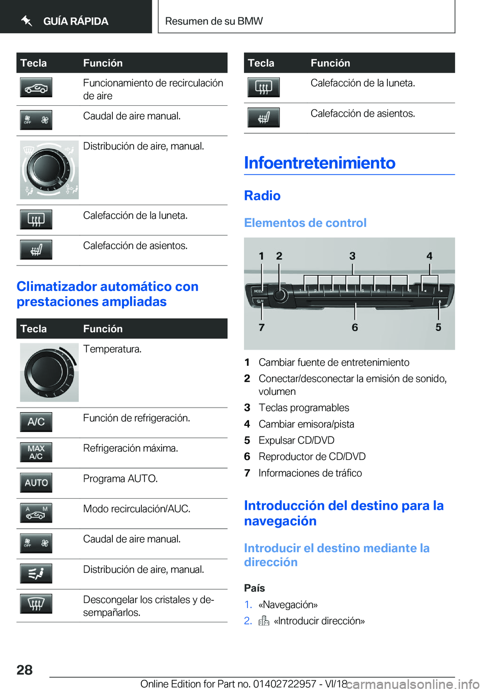 BMW M4 2019  Manuales de Empleo (in Spanish) �T�e�c�l�a�F�u�n�c�i�
