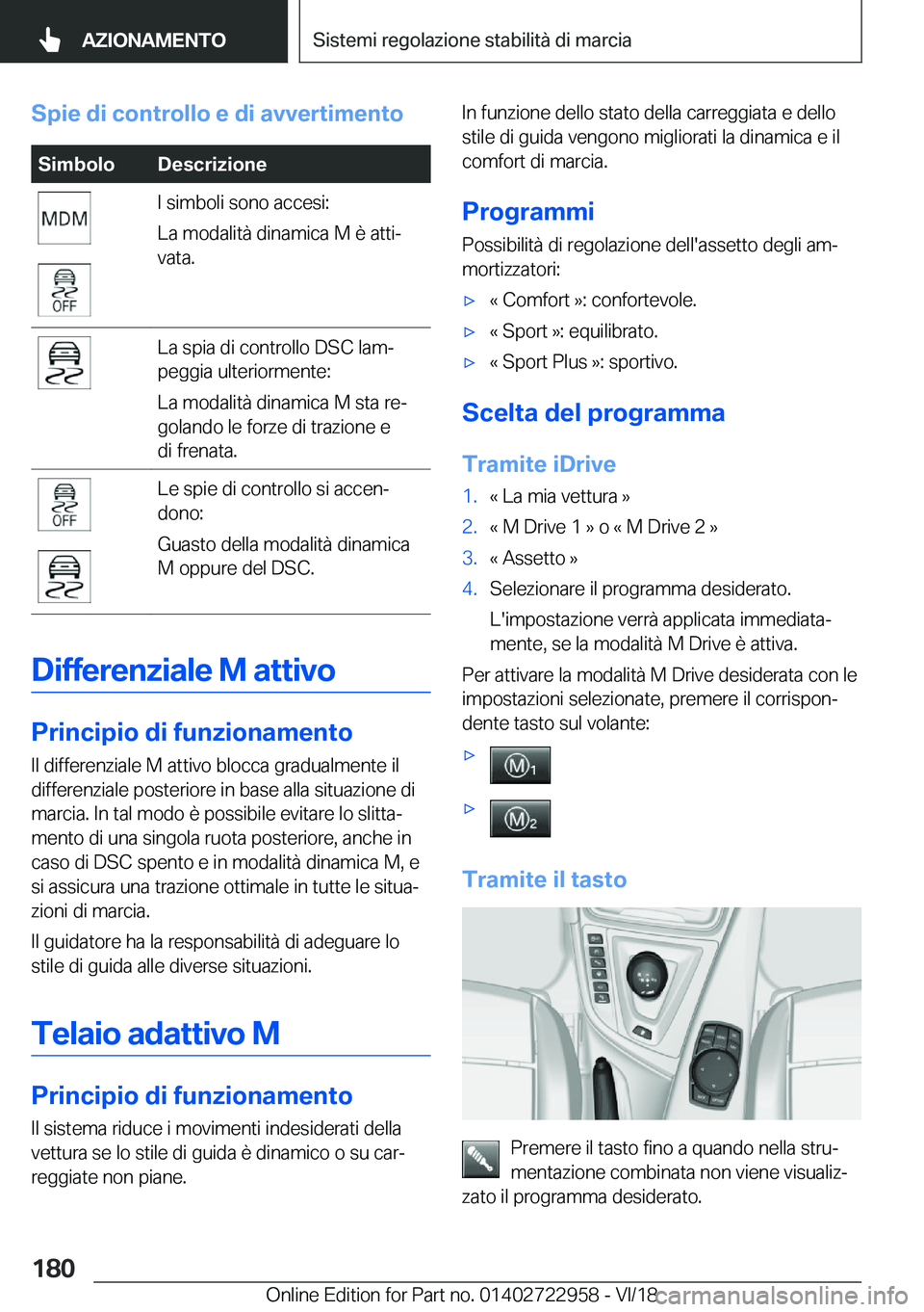BMW M4 2019  Libretti Di Uso E manutenzione (in Italian) �S�p�i�e��d�i��c�o�n�t�r�o�l�l�o��e��d�i��a�v�v�e�r�t�i�m�e�n�t�o�S�i�m�b�o�l�o�D�e�s�c�r�i�z�i�o�n�e�I��s�i�m�b�o�l�i��s�o�n�o��a�c�c�e�s�i�:
�L�a��m�o�d�a�l�i�t�