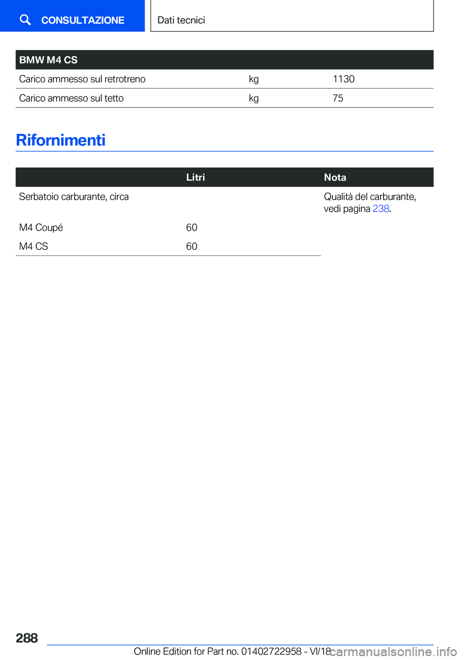 BMW M4 2019  Libretti Di Uso E manutenzione (in Italian) �B�M�W��M�4��C�S�C�a�r�i�c�o��a�m�m�e�s�s�o��s�u�l��r�e�t�r�o�t�r�e�n�o�k�g�1�1�3�0�C�a�r�i�c�o��a�m�m�e�s�s�o��s�u�l��t�e�t�t�o�k�g�7�5
�R�i�f�o�r�n�i�m�e�n�t�i
�
�L�i�t�r�i�N�o�t�a�S�e�r�b�