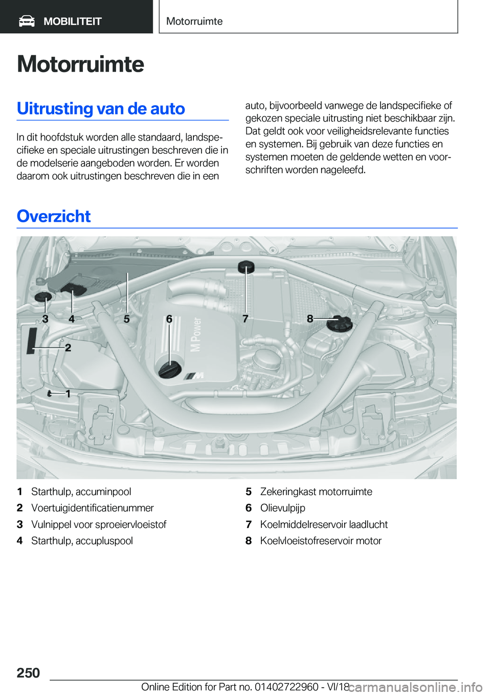 BMW M4 2019  Instructieboekjes (in Dutch) �M�o�t�o�r�r�u�i�m�t�e�U�i�t�r�u�s�t�i�n�g��v�a�n��d�e��a�u�t�o
�I�n��d�i�t��h�o�o�f�d�s�t�u�k��w�o�r�d�e�n��a�l�l�e��s�t�a�n�d�a�a�r�d�,��l�a�n�d�s�p�ej�c�i�f�i�e�k�e��e�n��s�p�e�c�i�a�l�