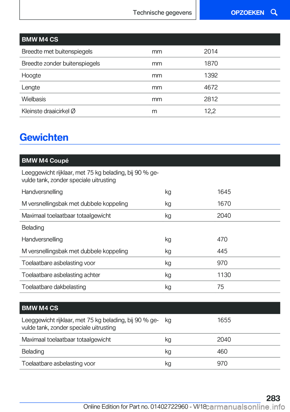 BMW M4 2019  Instructieboekjes (in Dutch) �B�M�W��M�4��C�S�B�r�e�e�d�t�e��m�e�t��b�u�i�t�e�n�s�p�i�e�g�e�l�s�m�m�2�0�1�4�B�r�e�e�d�t�e��z�o�n�d�e�r��b�u�i�t�e�n�s�p�i�e�g�e�l�s�m�m�1�8�7�0�H�o�o�g�t�e�m�m�1�3�9�2�L�e�n�g�t�e�m�m�4�6�7�2