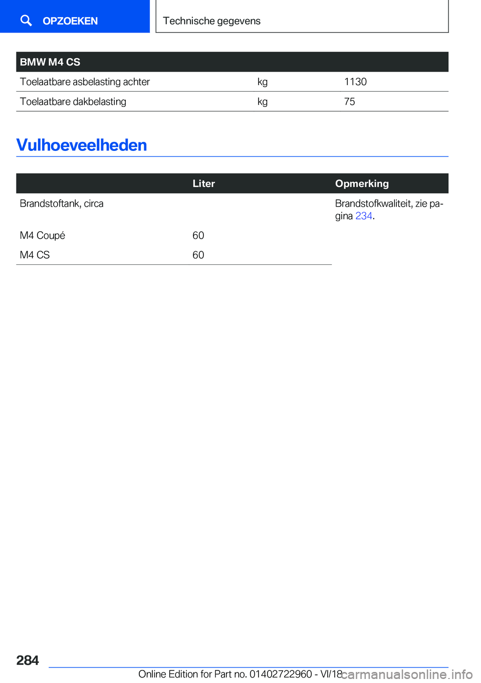 BMW M4 2019  Instructieboekjes (in Dutch) �B�M�W��M�4��C�S�T�o�e�l�a�a�t�b�a�r�e��a�s�b�e�l�a�s�t�i�n�g��a�c�h�t�e�r�k�g�1�1�3�0�T�o�e�l�a�a�t�b�a�r�e��d�a�k�b�e�l�a�s�t�i�n�g�k�g�7�5
�V�u�l�h�o�e�v�e�e�l�h�e�d�e�n
�
�L�i�t�e�r�O�p�m�e�