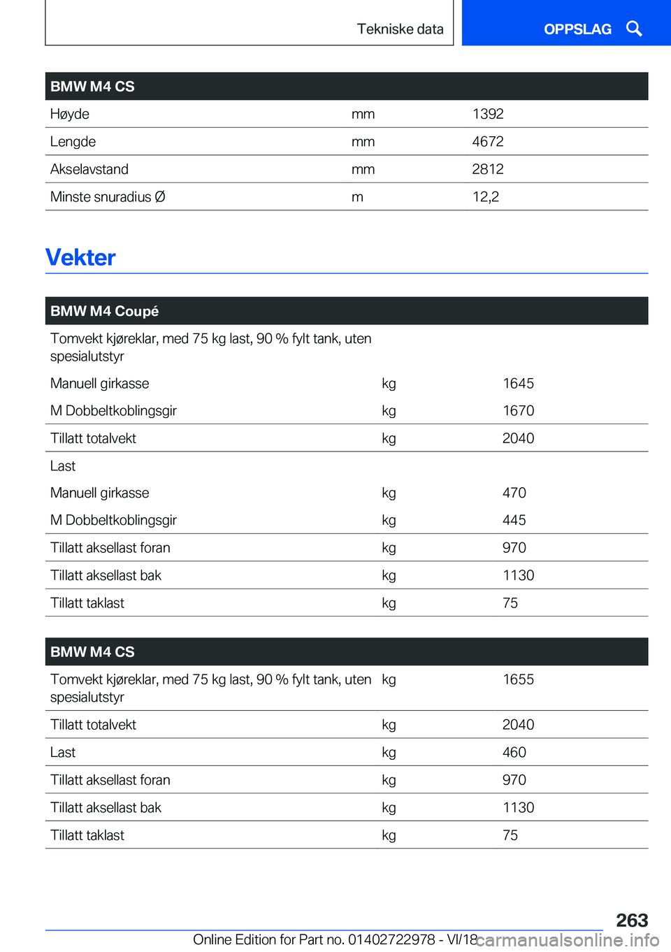 BMW M4 2019  InstruksjonsbØker (in Norwegian) �B�M�W��M�4��C�S�H�