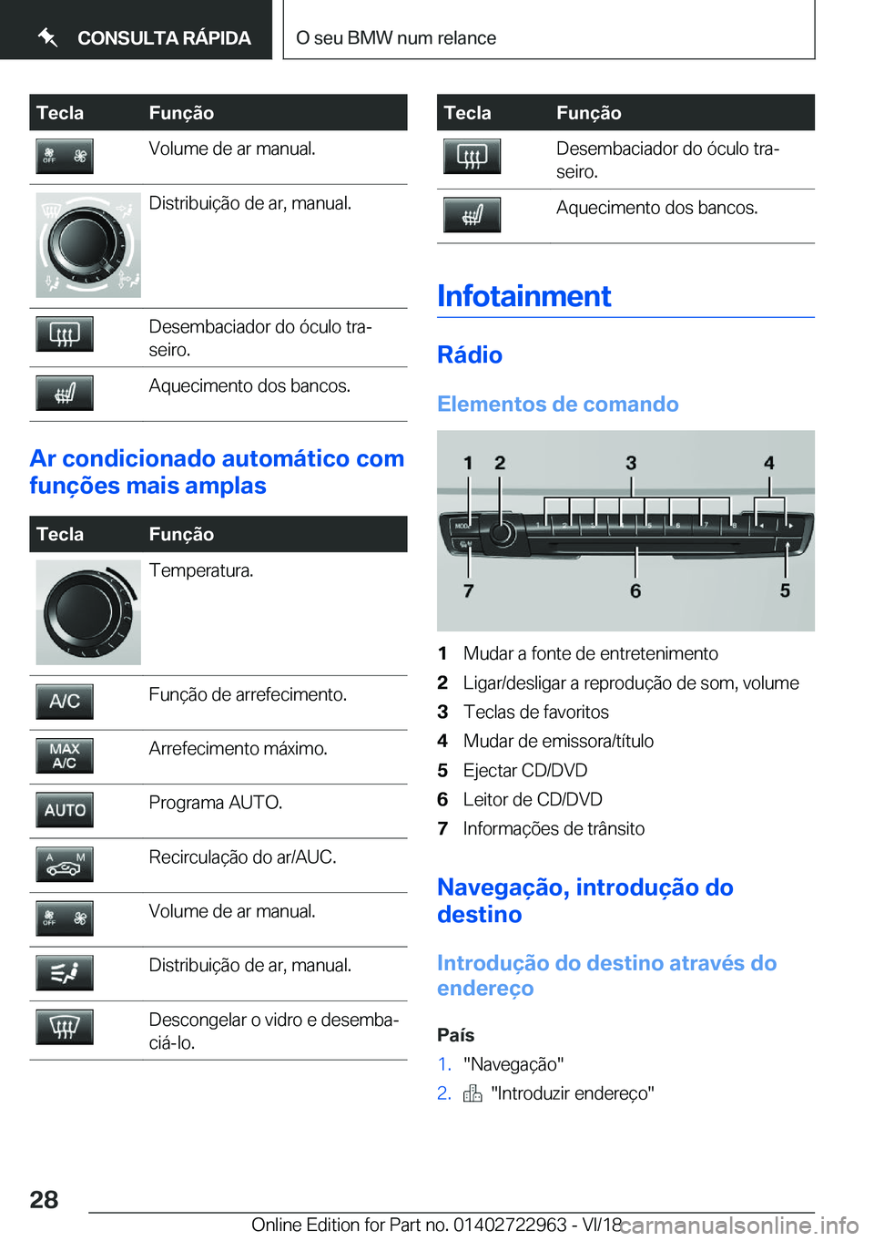 BMW M4 2019  Manual do condutor (in Portuguese) �T�e�c�l�a�F�u�n�