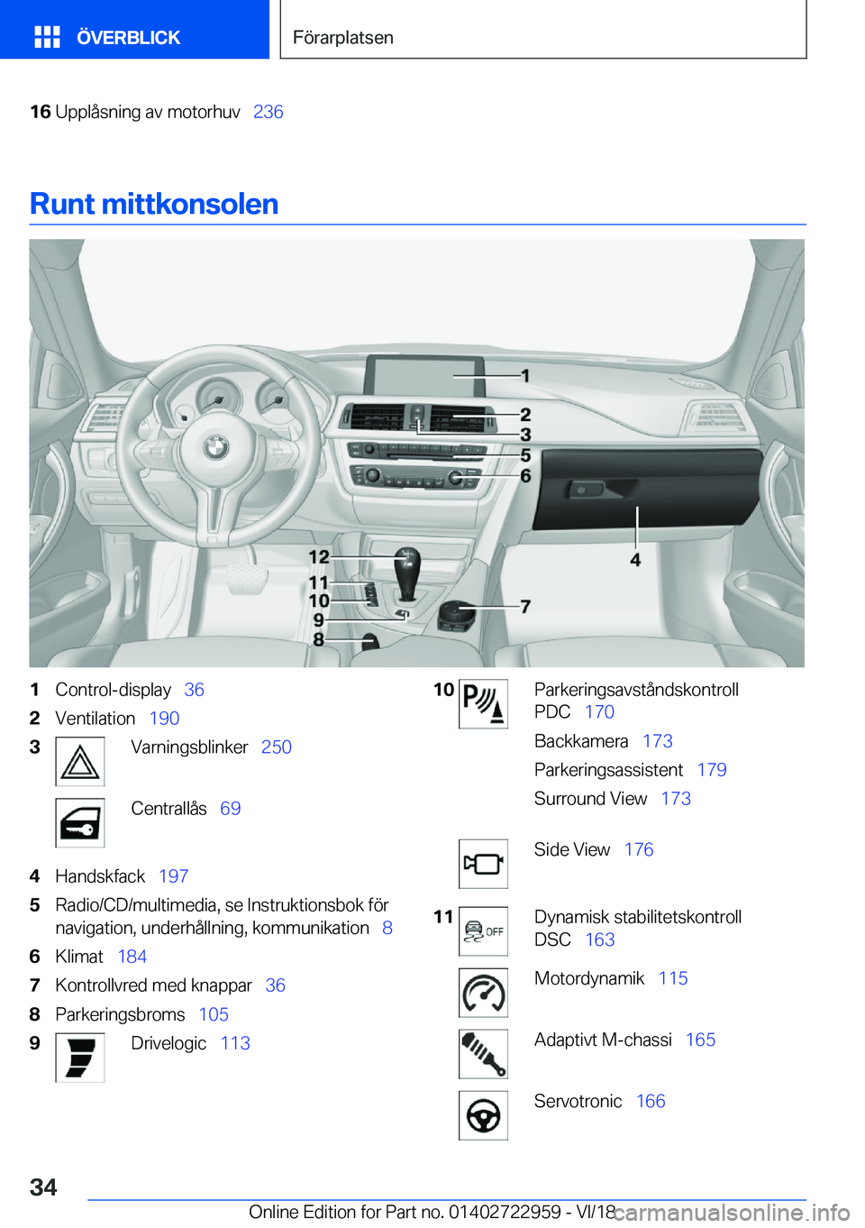 BMW M4 2019  InstruktionsbÖcker (in Swedish) �1�6�U�p�p�l�å�s�n�i�n�g��a�v��m�o�t�o�r�h�u�v\_�2�3�6
�R�u�n�t��m�i�t�t�k�o�n�s�o�l�e�n
�1�C�o�n�t�r�o�l�-�d�i�s�p�l�a�y\_�3�6�2�V�e�n�t�i�l�a�t�i�o�n\_�1�9�0�3�V�a�r�n�i�n�g�s�b�l�i�n�k�e�