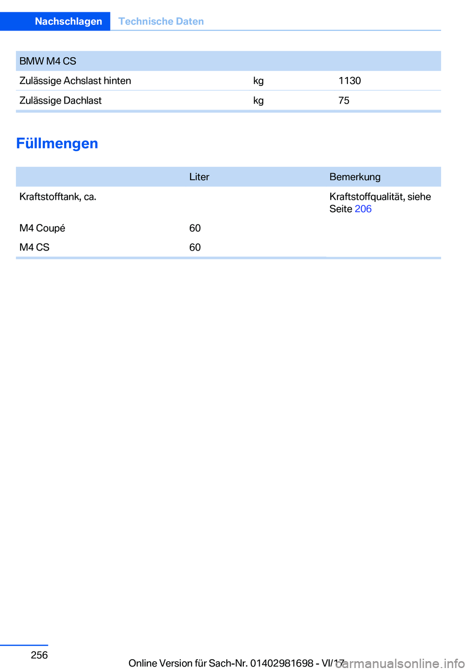 BMW M4 2018  Betriebsanleitungen (in German) �B�M�W� �M�4� �C�S�Z�u�l�