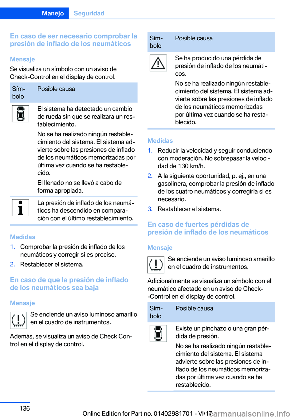 BMW M4 2018  Manuales de Empleo (in Spanish) �E�n��c�a�s�o��d�e��s�e�r��n�e�c�e�s�a�r�i�o��c�o�m�p�r�o�b�a�r��l�a�p�r�e�s�i�