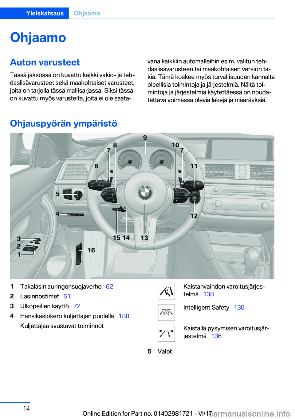 BMW M4 2018  Omistajan Käsikirja (in Finnish) �O�h�j�a�a�m�o�A�u�t�o�n��v�a�r�u�s�t�e�e�t�T�