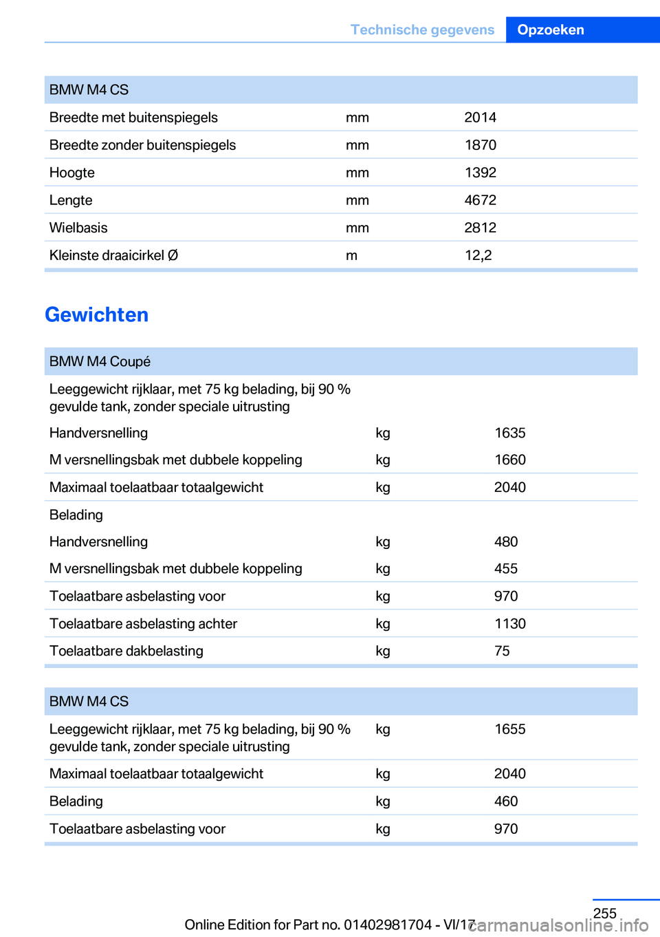 BMW M4 2018  Instructieboekjes (in Dutch) �B�M�W� �M�4� �C�S�B�r�e�e�d�t�e� �m�e�t� �b�u�i�t�e�n�s�p�i�e�g�e�l�s�m�m�2�0�1�4�B�r�e�e�d�t�e� �z�o�n�d�e�r� �b�u�i�t�e�n�s�p�i�e�g�e�l�s�m�m�1�8�7�0�H�o�o�g�t�e�m�m�1�3�9�2�L�e�n�g�t�e�m�m�4�6�7�2