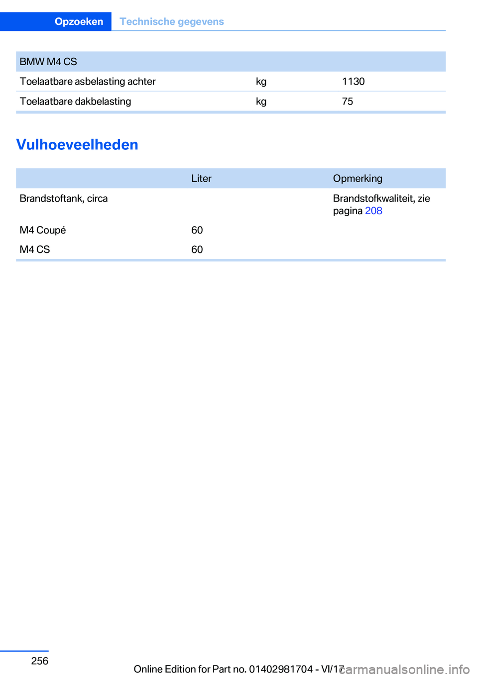 BMW M4 2018  Instructieboekjes (in Dutch) �B�M�W� �M�4� �C�S�T�o�e�l�a�a�t�b�a�r�e� �a�s�b�e�l�a�s�t�i�n�g� �a�c�h�t�e�r�k�g�1�1�3�0�T�o�e�l�a�a�t�b�a�r�e� �d�a�k�b�e�l�a�s�t�i�n�g�k�g�7�5
�V�u�l�h�o�e�v�e�e�l�h�e�d�e�n� 
�L�i�t�e�r�O�p�m�e�r