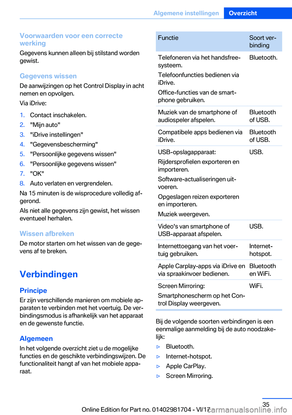 BMW M4 2018  Instructieboekjes (in Dutch) �V�o�o�r�w�a�a�r�d�e�n��v�o�o�r��e�e�n��c�o�r�r�e�c�t�e
�w�e�r�k�i�n�g
�G�e�g�e�v�e�n�s� �k�u�n�n�e�n� �a�l�l�e�e�n� �b�i�j� �s�t�i�l�s�t�a�n�d� �w�o�r�d�e�n�g�e�w�i�s�t�.
�G�e�g�e�v�e�n�s��w�i�s�