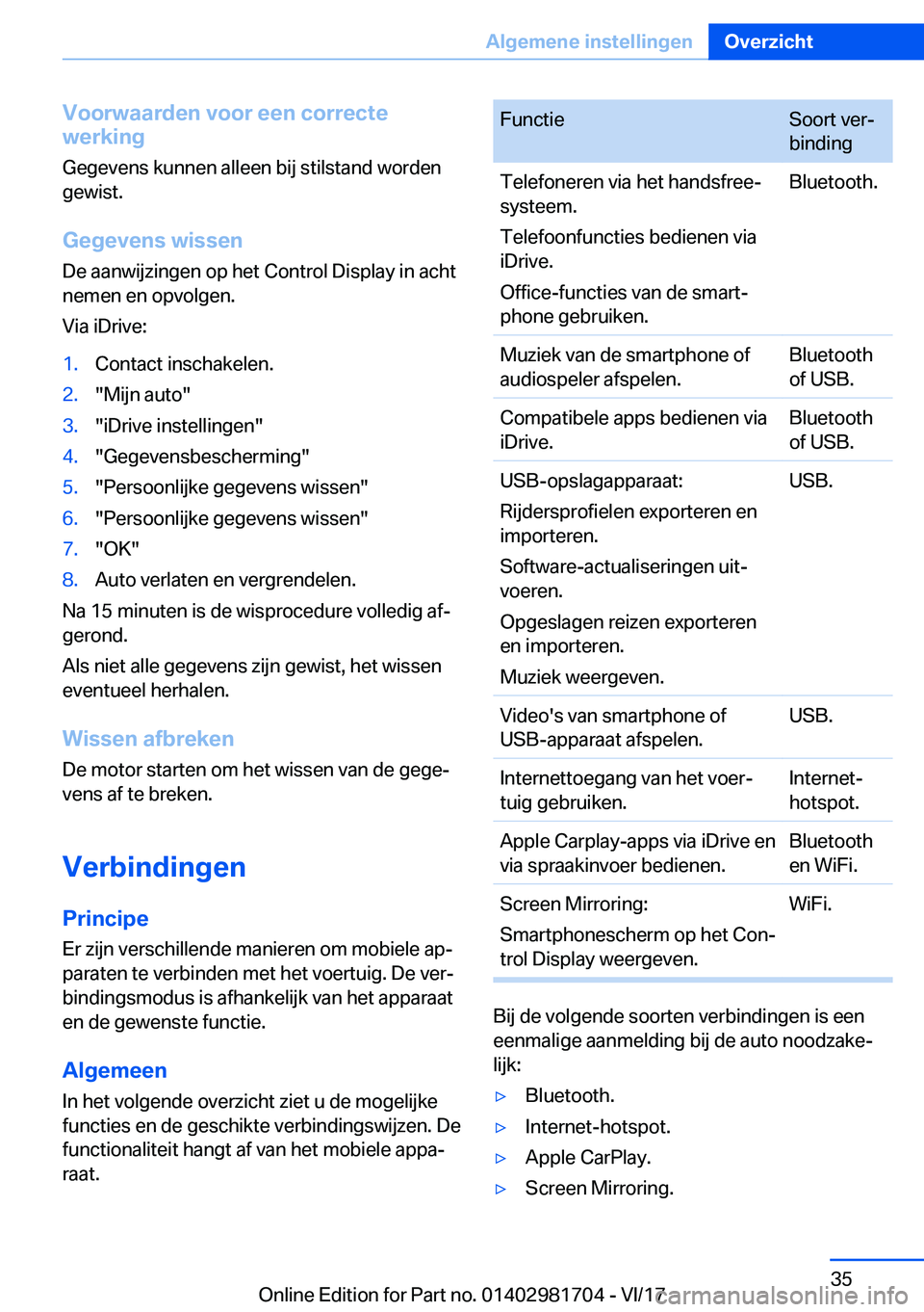 BMW M4 2018  Instructieboekjes (in Dutch) �V�o�o�r�w�a�a�r�d�e�n��v�o�o�r��e�e�n��c�o�r�r�e�c�t�e
�w�e�r�k�i�n�g
�G�e�g�e�v�e�n�s� �k�u�n�n�e�n� �a�l�l�e�e�n� �b�i�j� �s�t�i�l�s�t�a�n�d� �w�o�r�d�e�n�g�e�w�i�s�t�.
�G�e�g�e�v�e�n�s��w�i�s�