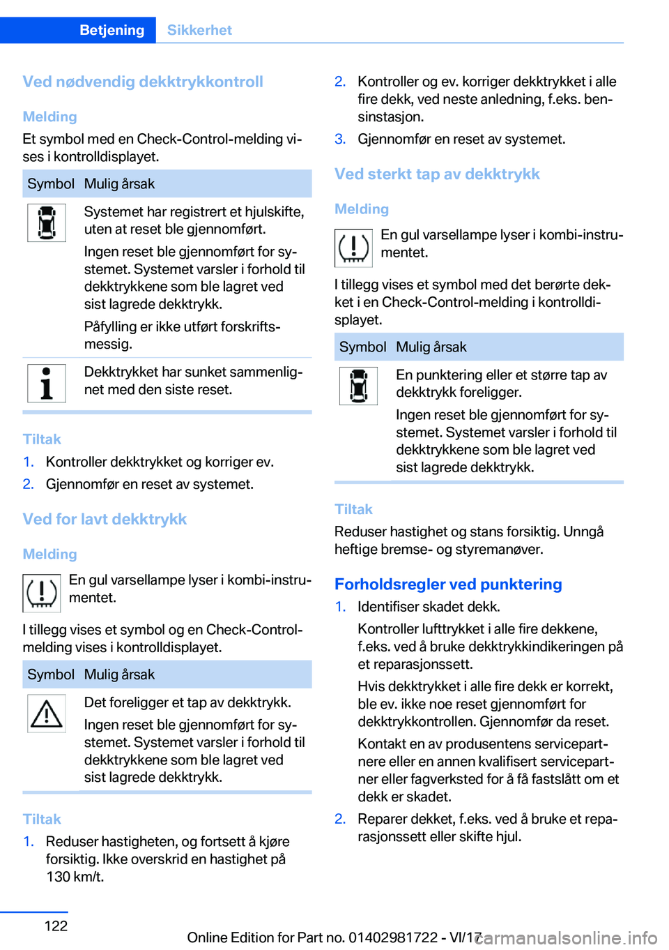 BMW M4 2018  InstruksjonsbØker (in Norwegian) �V�e�d��n�