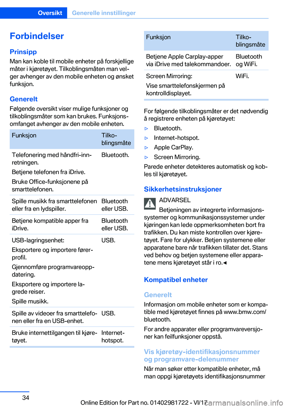 BMW M4 2018  InstruksjonsbØker (in Norwegian) �F�o�r�b�i�n�d�e�l�s�e�r
�P�r�i�n�s�i�p�p �M�a�n� �k�a�n� �k�o�b�l�e� �t�i�l� �m�o�b�i�l�e� �e�n�h�e�t�e�r� �p�å� �f�o�r�s�k�j�e�l�l�i�g�e
�m�å�t�e�r� �i� �k�j�