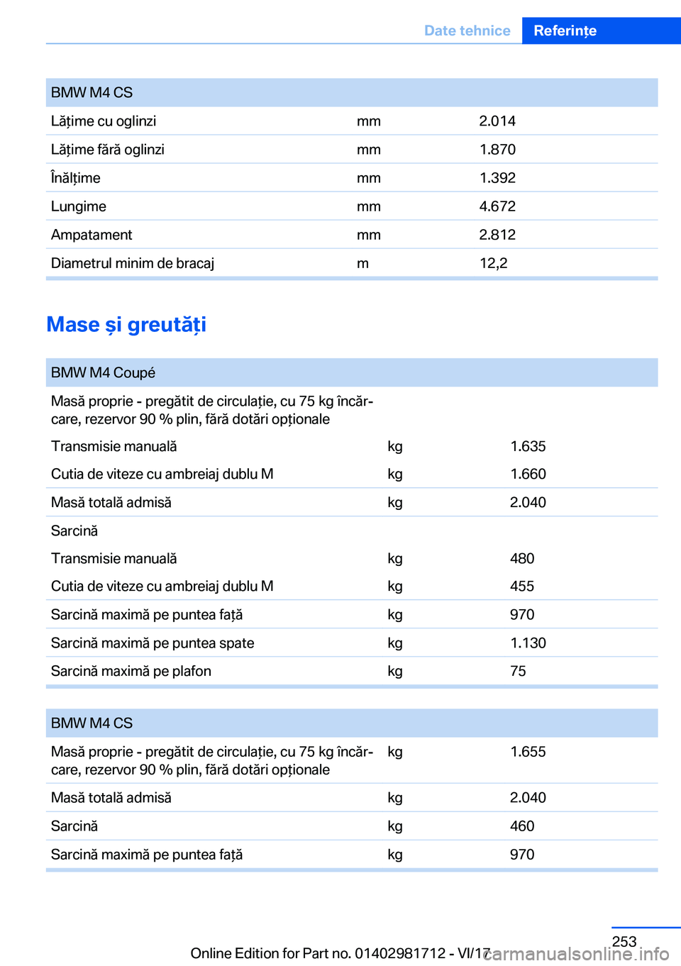 BMW M4 2018  Ghiduri De Utilizare (in Romanian) �B�M�W� �M�4� �C�S�L�