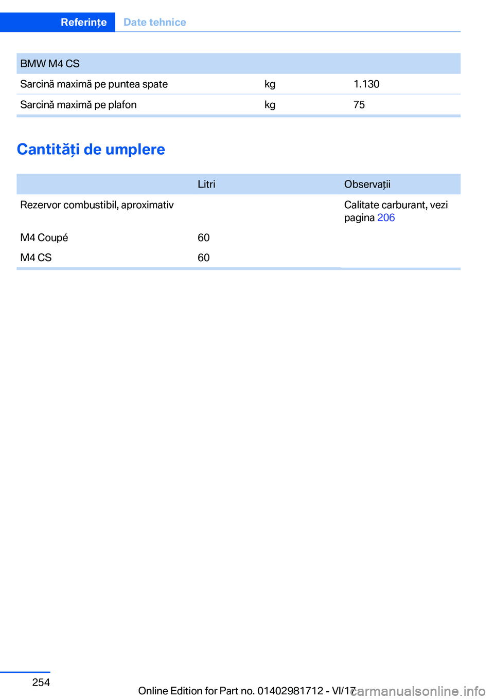 BMW M4 2018  Ghiduri De Utilizare (in Romanian) �B�M�W� �M�4� �C�S�S�a�r�c�i�n�