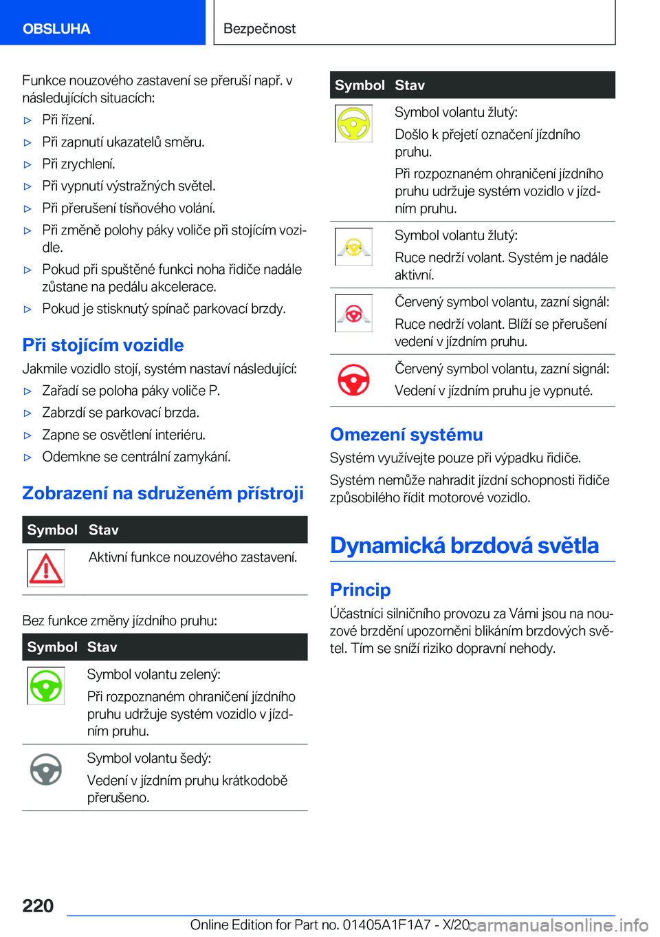 BMW M5 2021  Návod na použití (in Czech) �F�u�n�k�c�e��n�o�u�z�o�v�