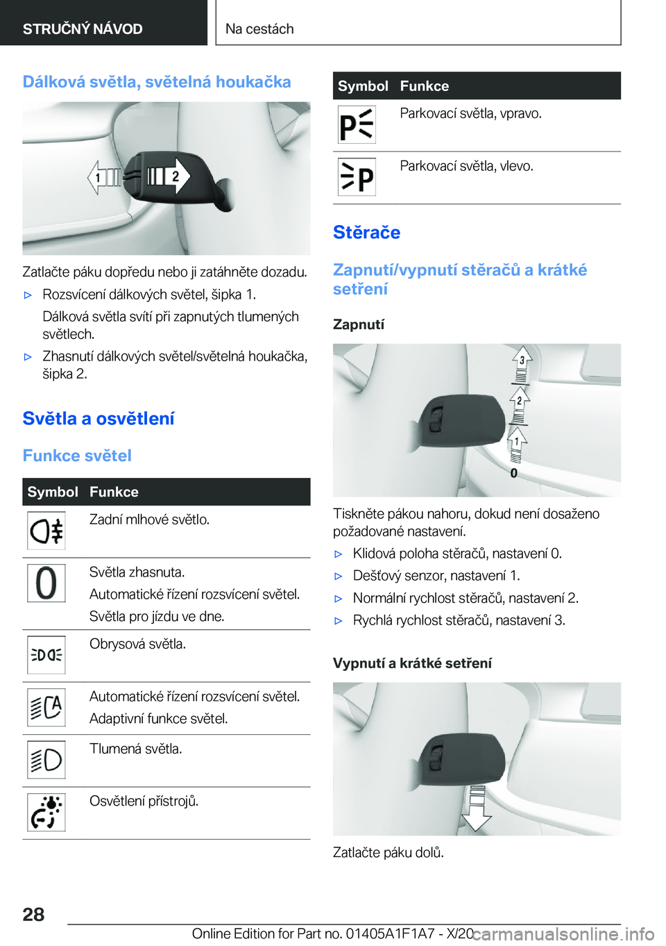 BMW M5 2021  Návod na použití (in Czech) �D�