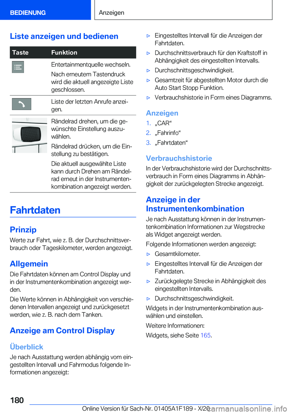 BMW M5 2021  Betriebsanleitungen (in German) �L�i�s�t�e��a�n�z�e�i�g�e�n��u�n�d��b�e�d�i�e�n�e�n�T�a�s�t�e�F�u�n�k�t�i�o�n�E�n�t�e�r�t�a�i�n�m�e�n�t�q�u�e�l�l�e��w�e�c�h�s�e�l�n�.
�N�a�c�h��e�r�n�e�u�t�e�m��T�a�s�t�e�n�d�r�u�c�k
�w�i�r�d�