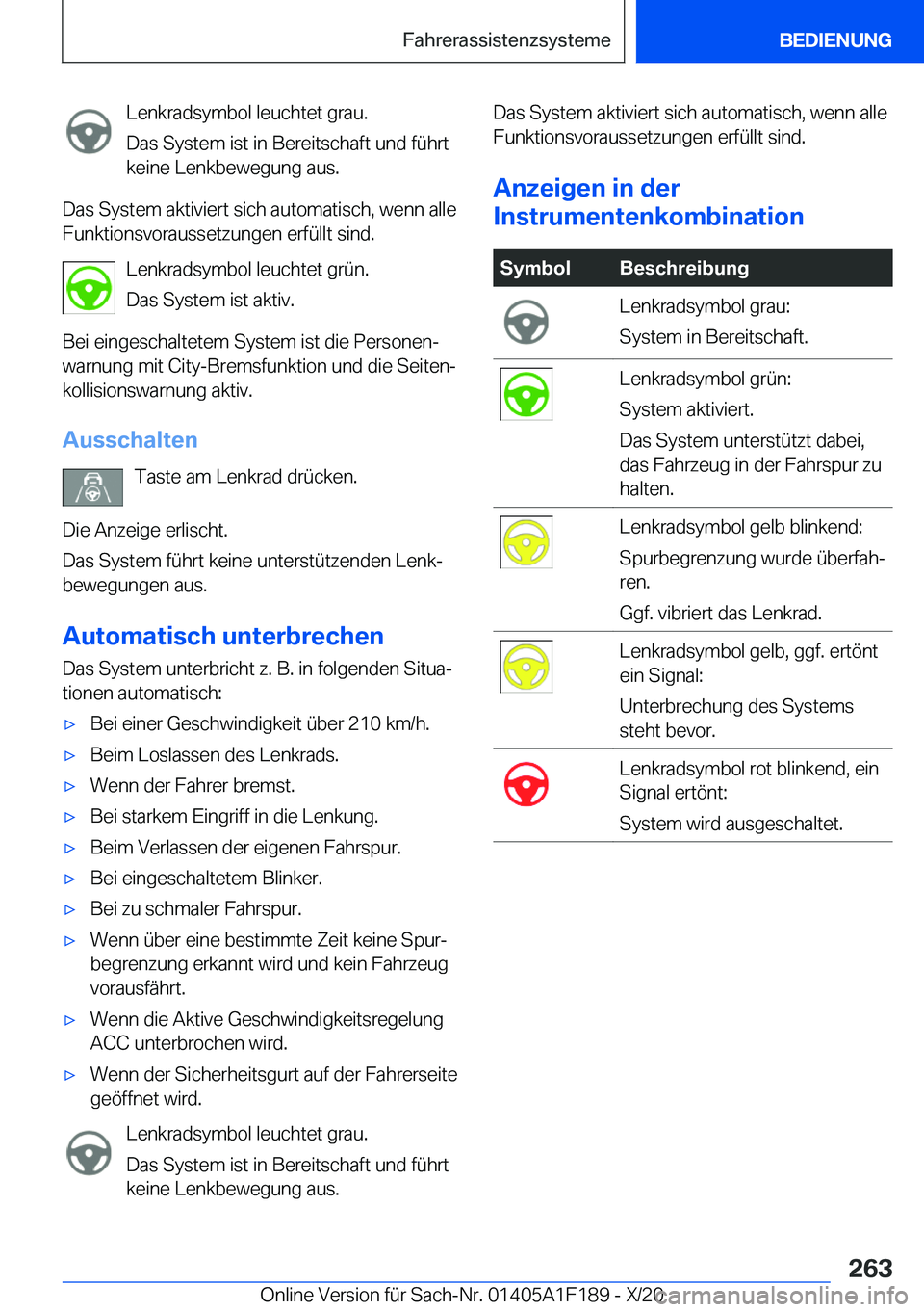 BMW M5 2021  Betriebsanleitungen (in German) �L�e�n�k�r�a�d�s�y�m�b�o�l��l�e�u�c�h�t�e�t��g�r�a�u�.
�D�a�s��S�y�s�t�e�m��i�s�t��i�n��B�e�r�e�i�t�s�c�h�a�f�t��u�n�d��f�