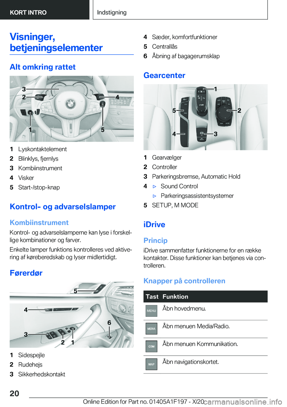 BMW M5 2021  InstruktionsbØger (in Danish) �V�i�s�n�i�n�g�e�r�,
�b�e�t�j�e�n�i�n�g�s�e�l�e�m�e�n�t�e�r
�A�l�t��o�m�k�r�i�n�g��r�a�t�t�e�t
�1�L�y�s�k�o�n�t�a�k�t�e�l�e�m�e�n�t�2�B�l�i�n�k�l�y�s�,��f�j�e�r�n�l�y�s�3�K�o�m�b�i�i�n�s�t�r�u�m�e�