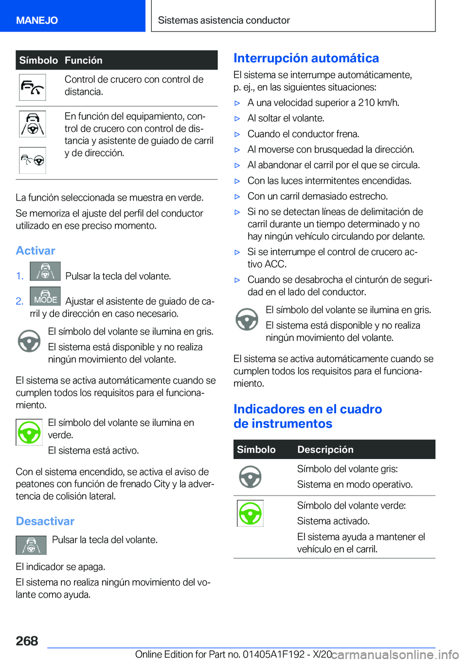 BMW M5 2021  Manuales de Empleo (in Spanish) �S�
