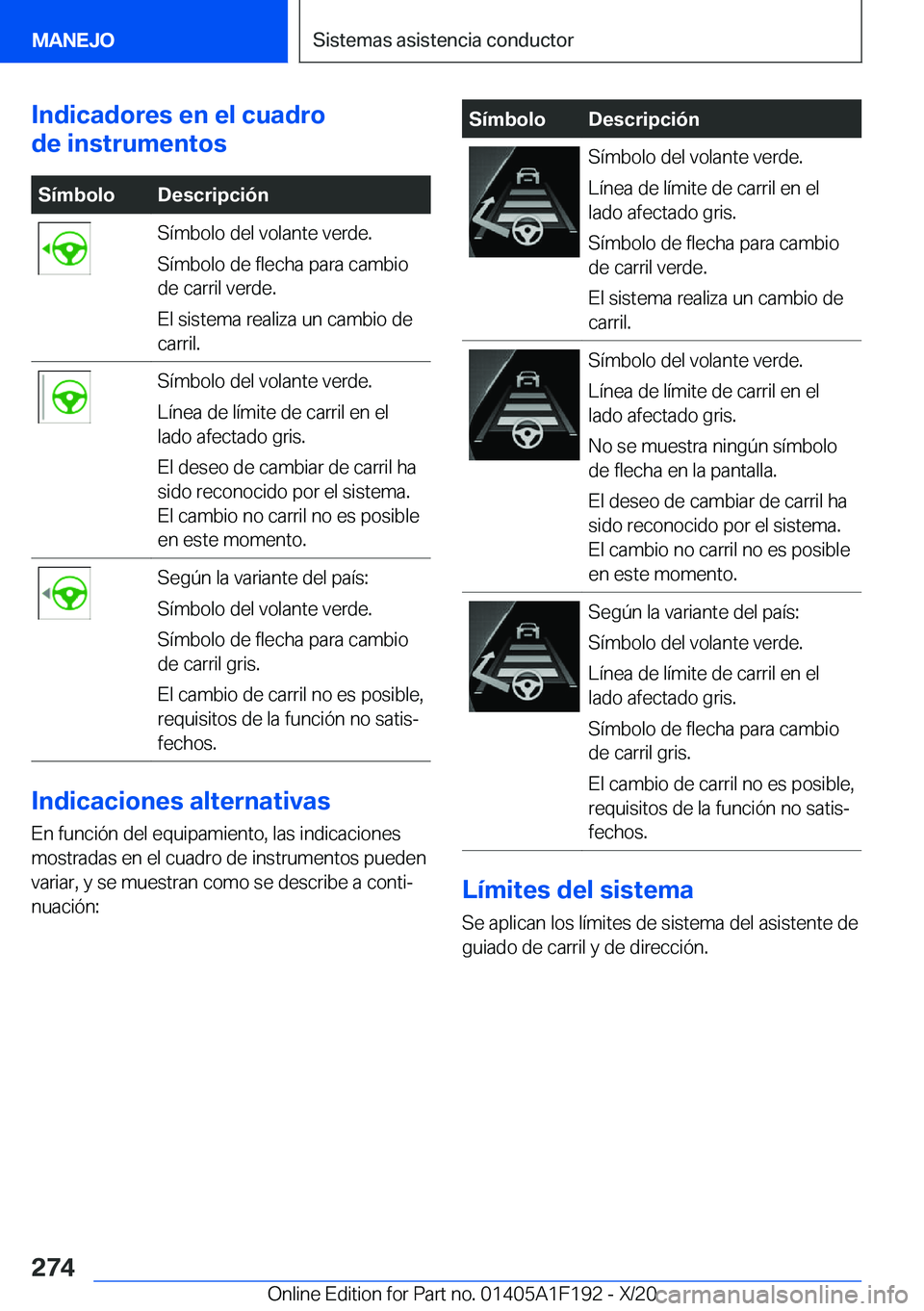 BMW M5 2021  Manuales de Empleo (in Spanish) �I�n�d�i�c�a�d�o�r�e�s��e�n��e�l��c�u�a�d�r�o
�d�e��i�n�s�t�r�u�m�e�n�t�o�s�S�