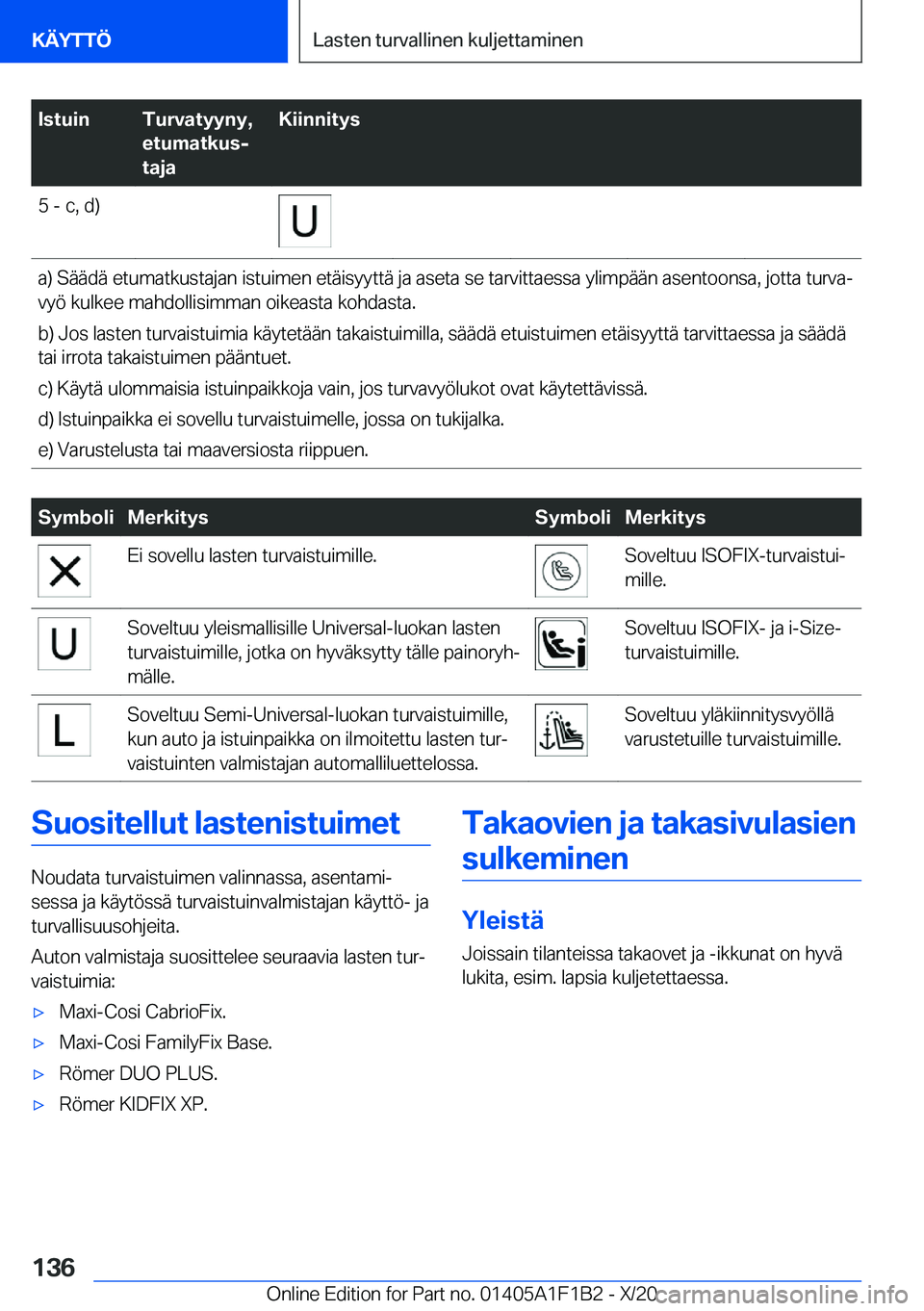 BMW M5 2021  Omistajan Käsikirja (in Finnish) �I�s�t�u�i�n�T�u�r�v�a�t�y�y�n�y�,
�e�t�u�m�a�t�k�u�sj
�t�a�j�a�K�i�i�n�n�i�t�y�s�5��-��c�,��d�)�a�)��S�