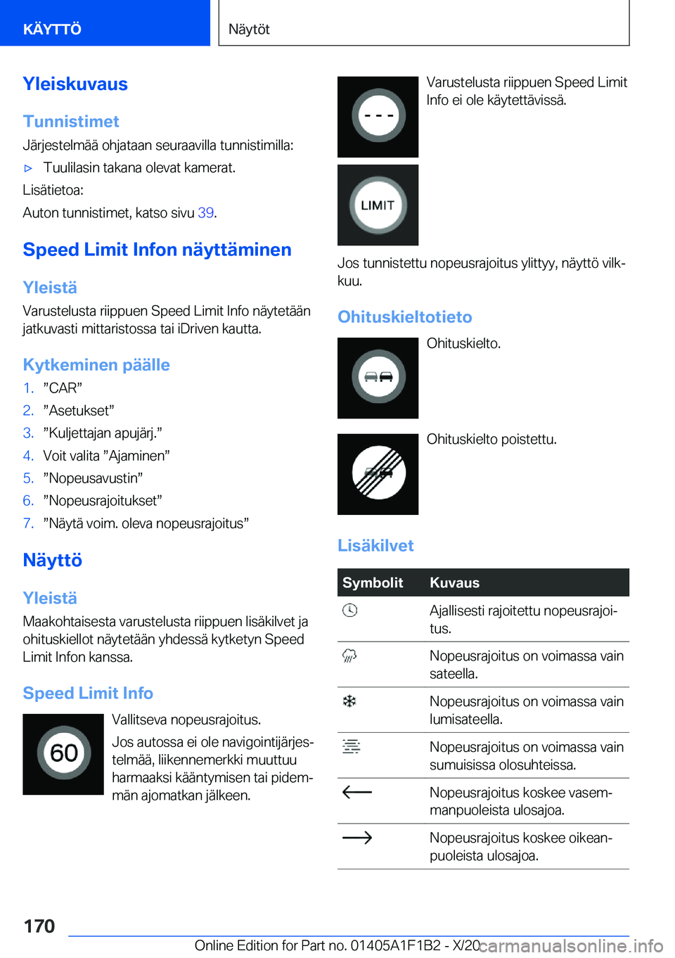 BMW M5 2021  Omistajan Käsikirja (in Finnish) �Y�l�e�i�s�k�u�v�a�u�s
�T�u�n�n�i�s�t�i�m�e�t
�J�