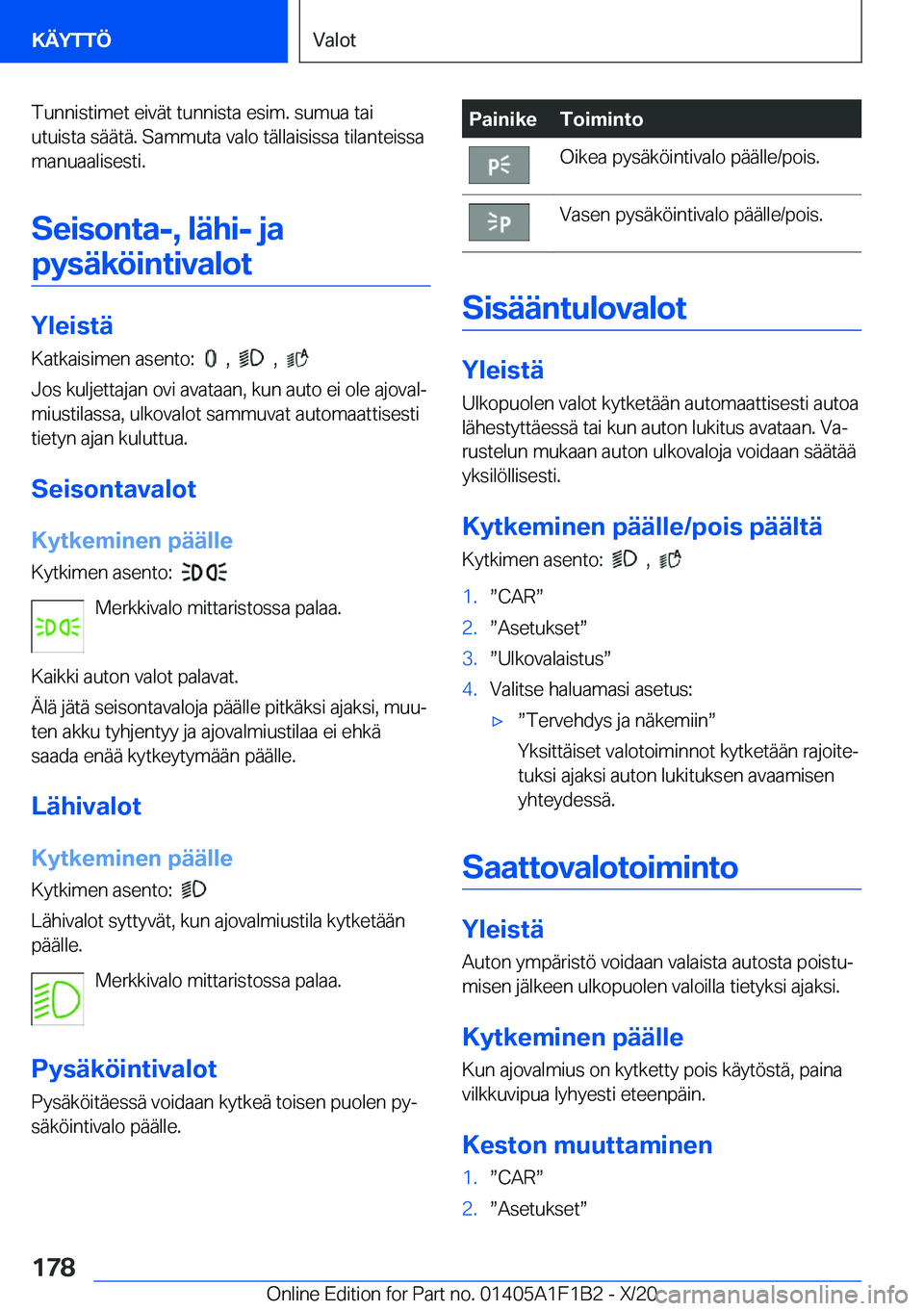 BMW M5 2021  Omistajan Käsikirja (in Finnish) �T�u�n�n�i�s�t�i�m�e�t��e�i�v�