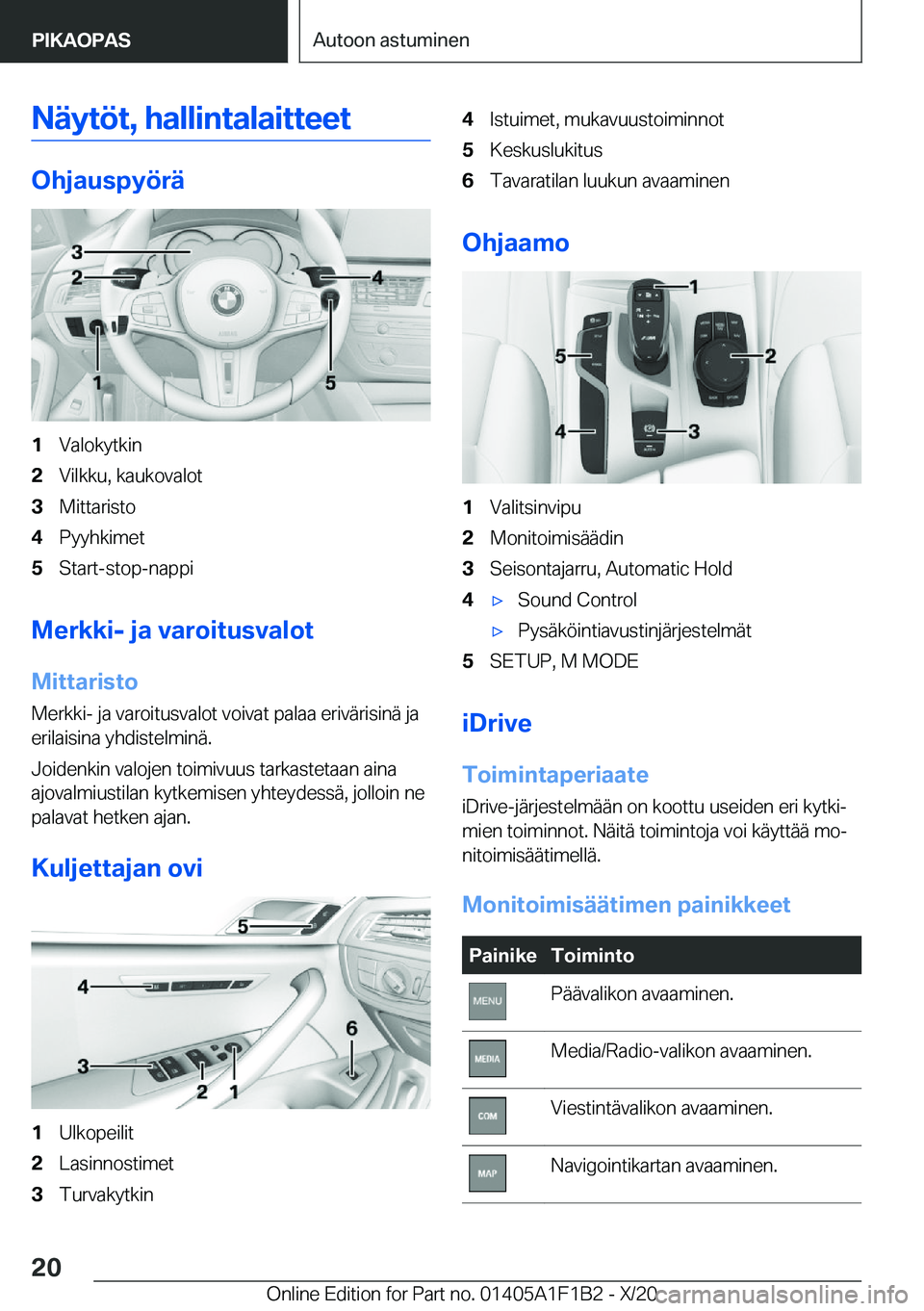 BMW M5 2021  Omistajan Käsikirja (in Finnish) �N�